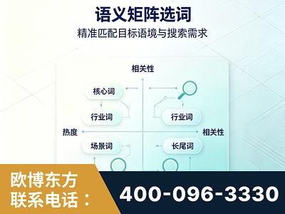 株洲-语义矩阵选词