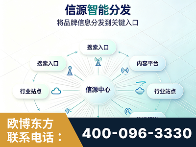 株洲-信源智能分发
