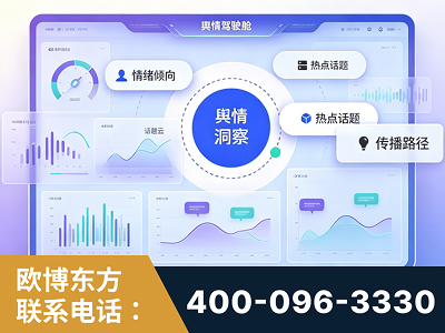 株洲-品牌舆情分析