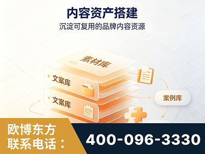 株洲-内容资产搭建