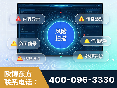 株洲-场景问题监测