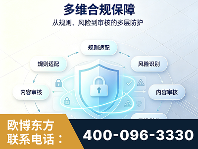 株洲-多维合规保障