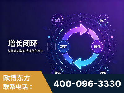 株洲-服务有保障，一企一案深度诊断