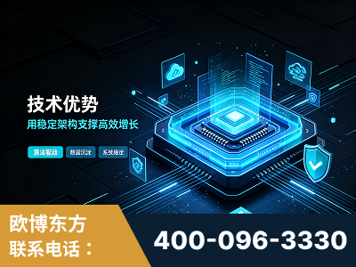 株洲-技术优势：全网语义优化先驱者，自研多个系统确保技术先进性